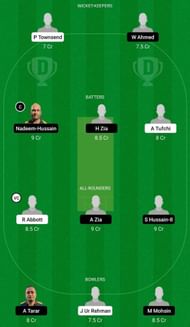 GRD vs MAL Dream11 Fantasy Tip - Head to Head League